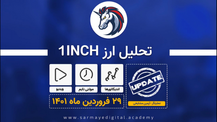 تحلیل , وان , اینچ , (1INCH) , فروردین , رمزارز , صرافی , غیرمتمرکز , جمله , ارزهایی , معاملات , شورت , لانگ , خوبی , بازار , توجه , ریزش , شب , گذشته , مارکت , ارز , میتواند , معاملاتی , سناریوهای , داخل , ویدئو , تایم , فرم , حال , حاضر , سیکل , نزولی , امکان , قیمت , پایین , تری , ببیند , وجود , لذا , خرید , عجله , نکنید , معامله , رفتارهای , زیبایی , ساعت , حد , میدهد , نمونه , کانتکس , قبلی , شم