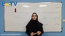 ریاضی 23