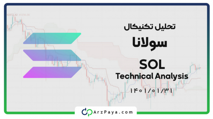 تحلیل , تکنیکال , سولانا , (SOL) , ویدیو , نمودار , رمزارز , رو , تایم , فریم , هفتگی , روزانه , بررسی , محدوده , حمایتی , قیمت , ارز , مشخص , کردیم , خرید , فروش , SOL , کمترین , کارمزد , صرافی , ارزپایا , مراجعه , https: , arzpaya , com , sol
این , صرفا , نظر , شخصی , پیشنهاد