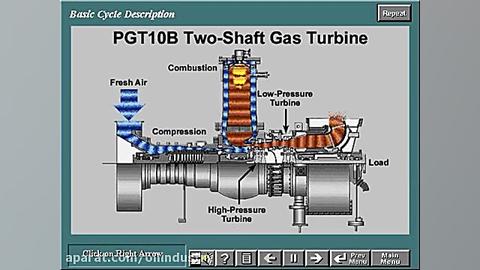 انیمیشن توربین گازی ۴ Gas Turbine-PGT10B CUT&Tag