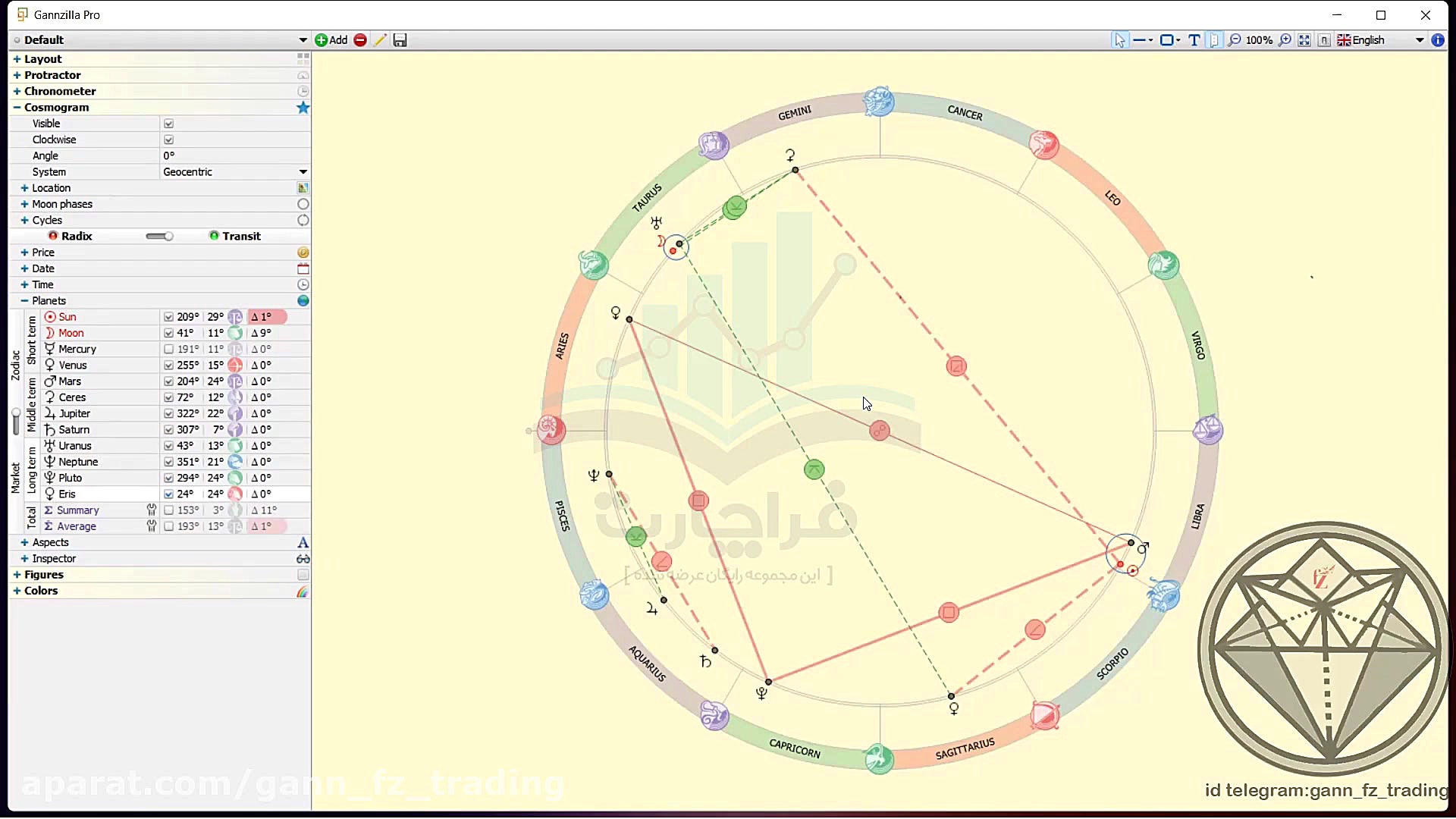 معرفی زودیاک(فیلم دوم - استرولوژی مالی از 0 تا 100) زمان1614ثانیه