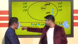 دیابت