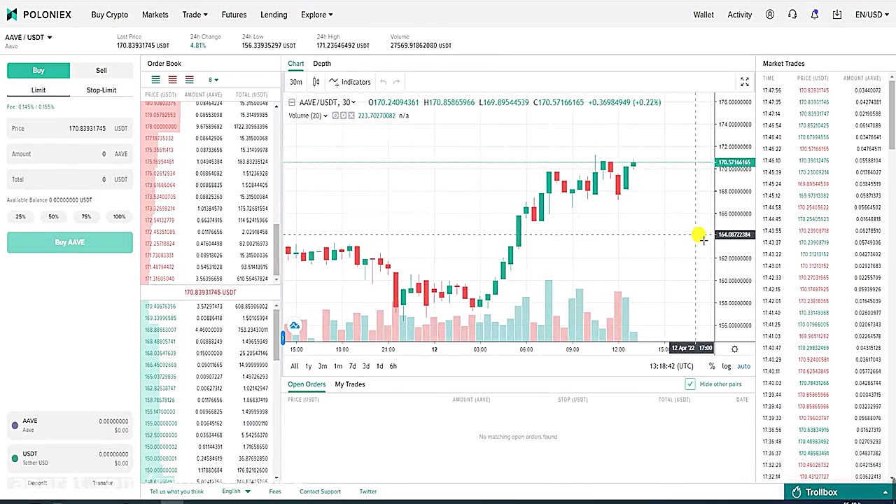 آموزش , صرافی , Poloniex