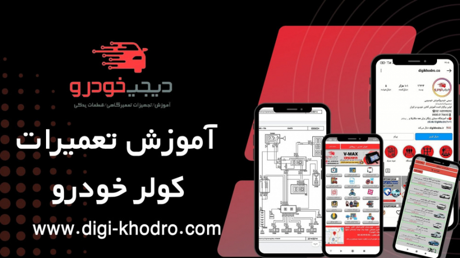 گار کولر و نحوه شارژ کولر تزریق بوتاکس