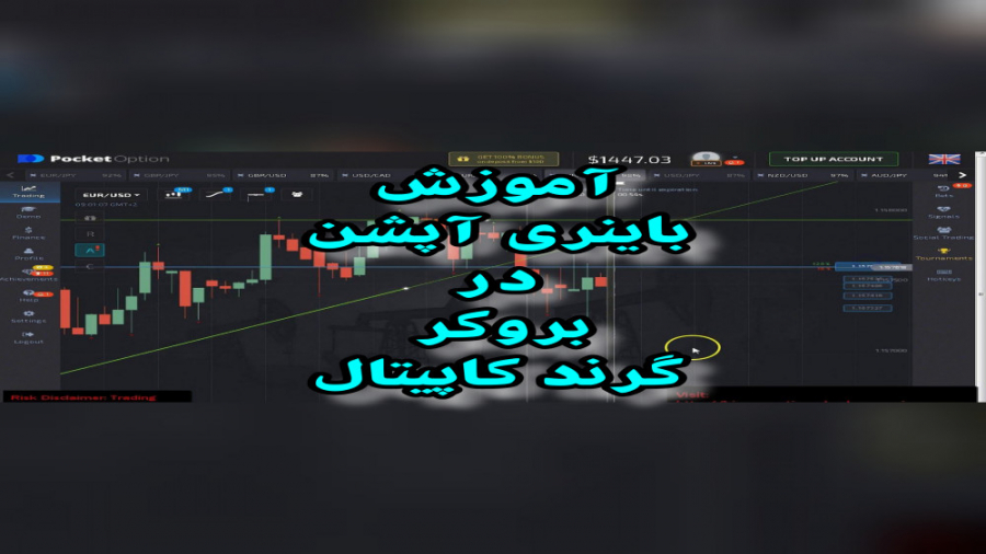آموزش , باینری , آپشن , بروکر , گرند , کاپیتال