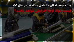 پیشبینی کارآفرینان از اقتصاد ایران در سال ۱۴۰۱ پیشبینی کارآفرینان از اقتصاد ایران در سال ۱۴۰۱