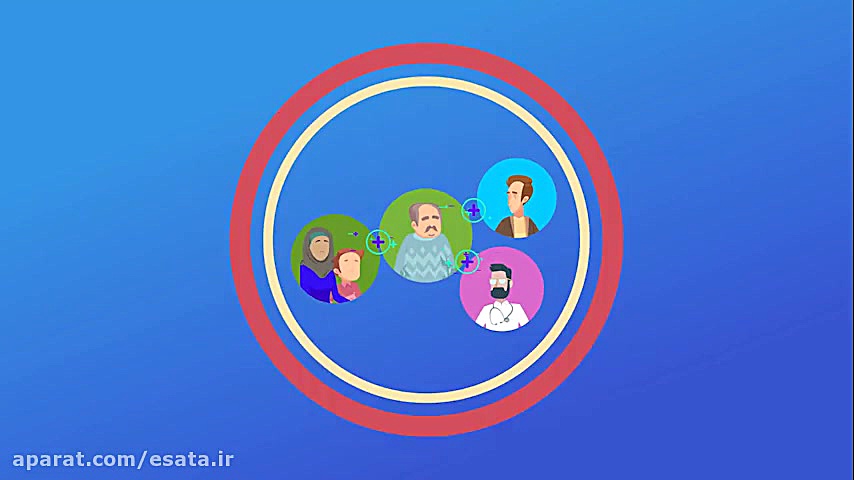ICU در منزل لیفت پیشانی