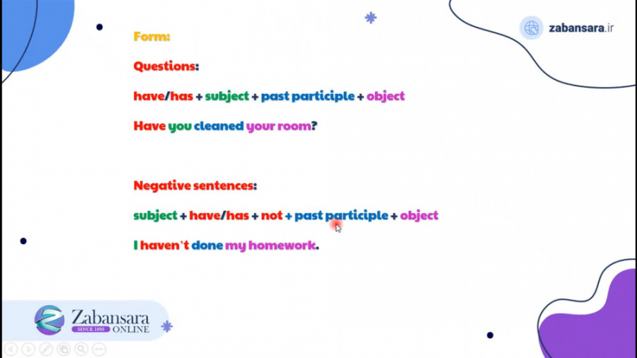 Grammar02 - Family and Friends4