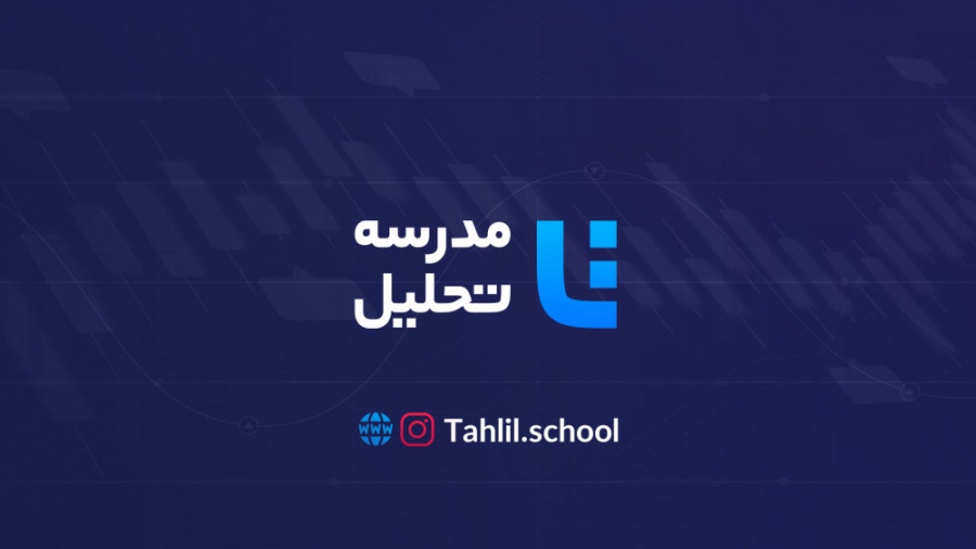 صرافی , متمرکز , ارز , دیجیتال , (Centralized , Cryprocurrency , Exchanges)