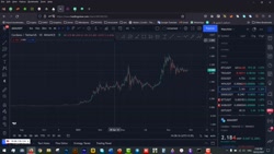 قسمت دوم تحلیل تکنیکال  نقاط ح...