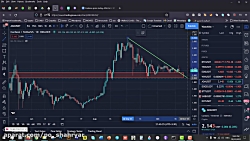 قسمت چهارم تحلیل تکنیکال  الگو...