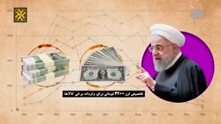 هدفمندی یارانه ها و نحوه اجرای آن هدفمندی یارانه ها و نحوه اجرای آن