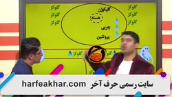 دیابت