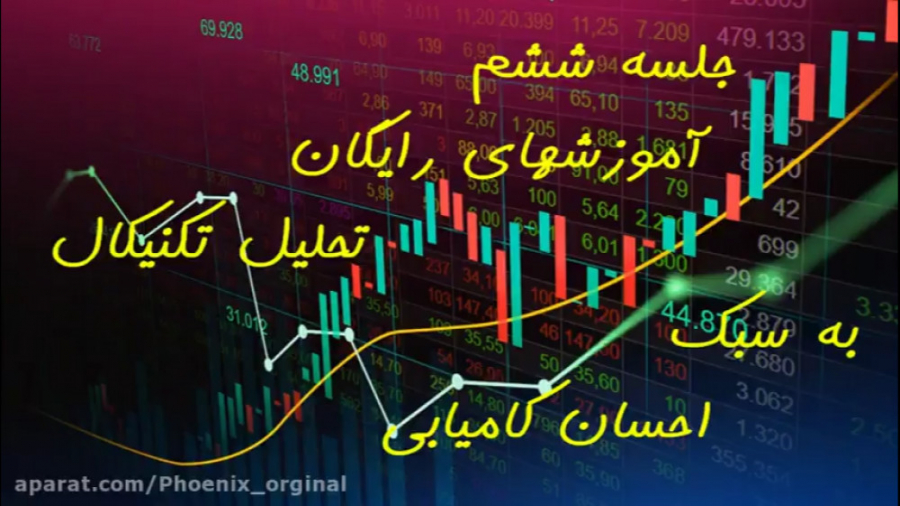 نحوه , پیدا , رسم , خطوط , حمایت , مقاومت , استاتیک , داینامیک , چارت , قیمت , لینک , ثبت , بروکر , لایت , فارکس , :
https: , www , litefinance , com , ?uid=638006410