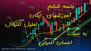 نحوه , پیدا , رسم , خطوط , حمایت , مقاومت , استاتیک , داینامیک , چارت , قیمت , لینک , ثبت , بروکر , لایت , فارکس , :
https: , www , litefinance , com , ?uid=638006410