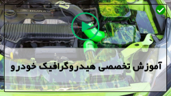 آموزش هیدروگرافی-هیدروگرافیک خودرو خارجی-چاپ هیدروگرافیک قاب پلاک خودرو