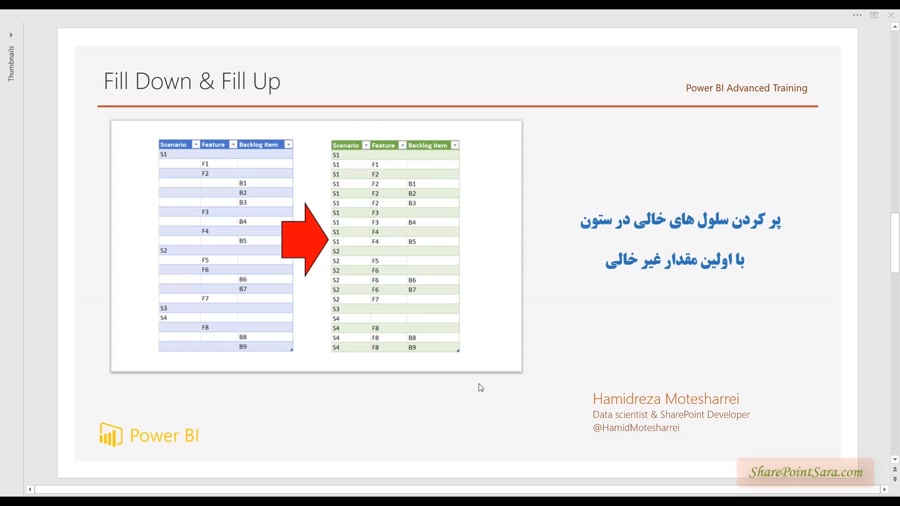 power-bi-power-query-fill-down-fill-up