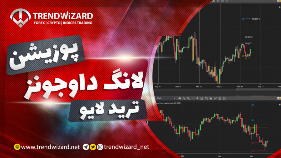 پوزیشن , لانگ , داوجونز , | , ترید , لایو , فارکس , استراتژی , خلاف , جهت , ریسک , بالایی , میباشد , احتمال , شروع , حرکت , اصلاحی , ترند , نزولی , شاخص , کاربران , عزیز , هرگونه , سوال , آموزش , زبان , فارسی , توانید , پل , ارتباطی , ارتباط , باشید , ***************************

Website , :
https: , trendwizard , net , Telegram , trendwizard_net
Instagram , www , instagram , com , trendwizard_net , Twitter , twitter , trendwizard_net
Youtube , youtube , channel , UCVLuTBufc1DQKVfByVJCodg