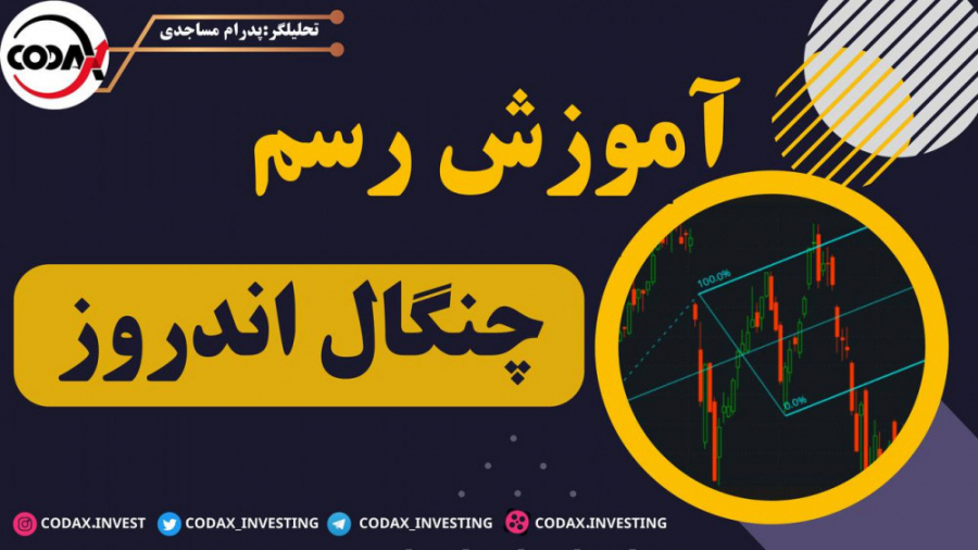 اموزش تحلیل تکنیکال با چنگال اندروز سندرم هرمون گیرنده مقاوم