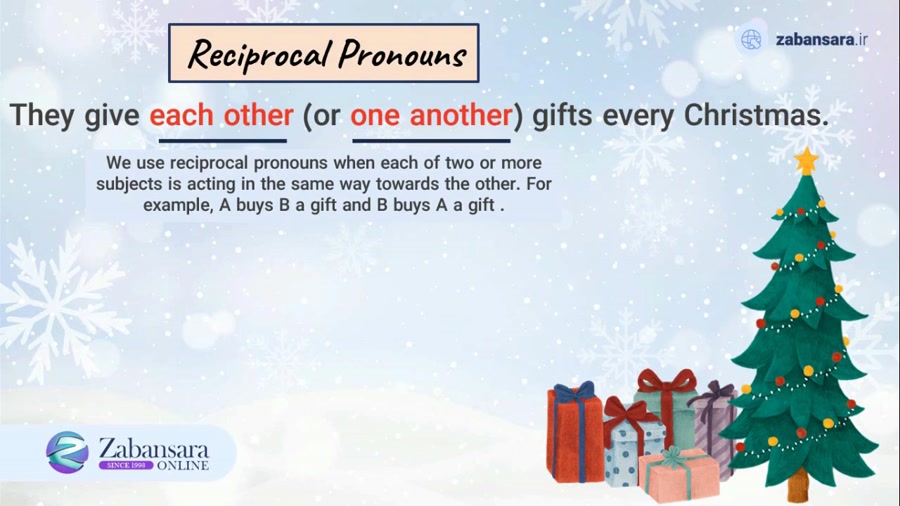 Lesson1,GrammarBooster TopNotch3