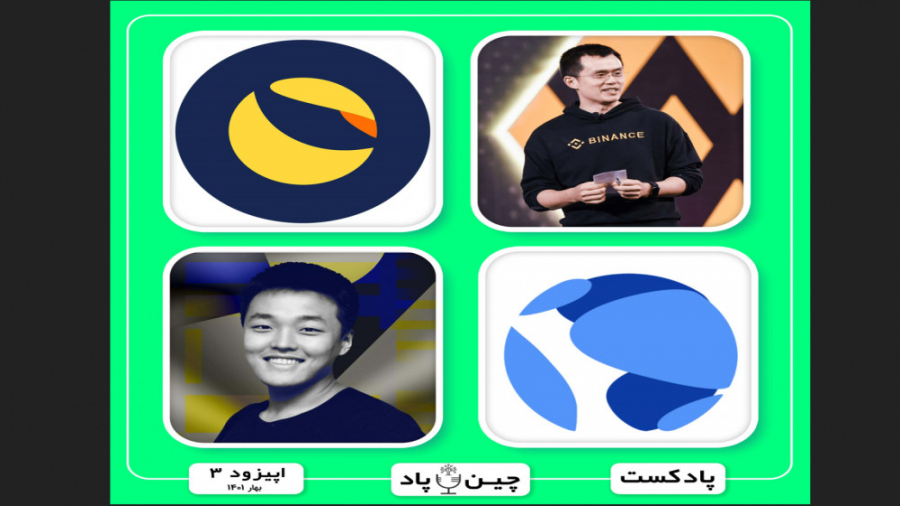 نجات , لونا , هاردفورک , نظر , مدیر , بایننس , شکست , LUNA , خدمت , پادکست , چین , پاد , (اپیزود , بهار , 1401)
اطلاعات , بیشتر:
WWW , IRBLC , COM