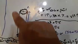 فعالیت ص۷۹، سئوال ۱،(قسمت چهارم):مستطیلی به عرض۴۰ و طول ۶۰...... فعالیت ص۷۹، سئوال ۱،(قسمت چهارم):مستطیلی به عرض۴۰ و طول ۶۰......