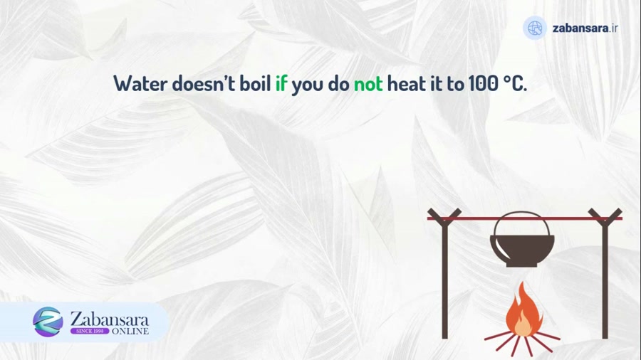 Lesson1,GrammarBooster Top Notch 3