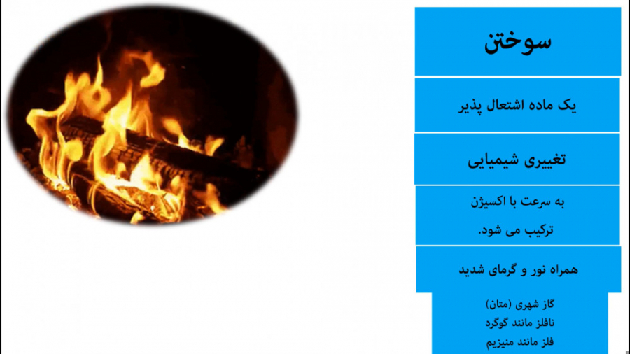 شیمی هشتم فصل دوم قسمت چهارم پاکسازی پوست