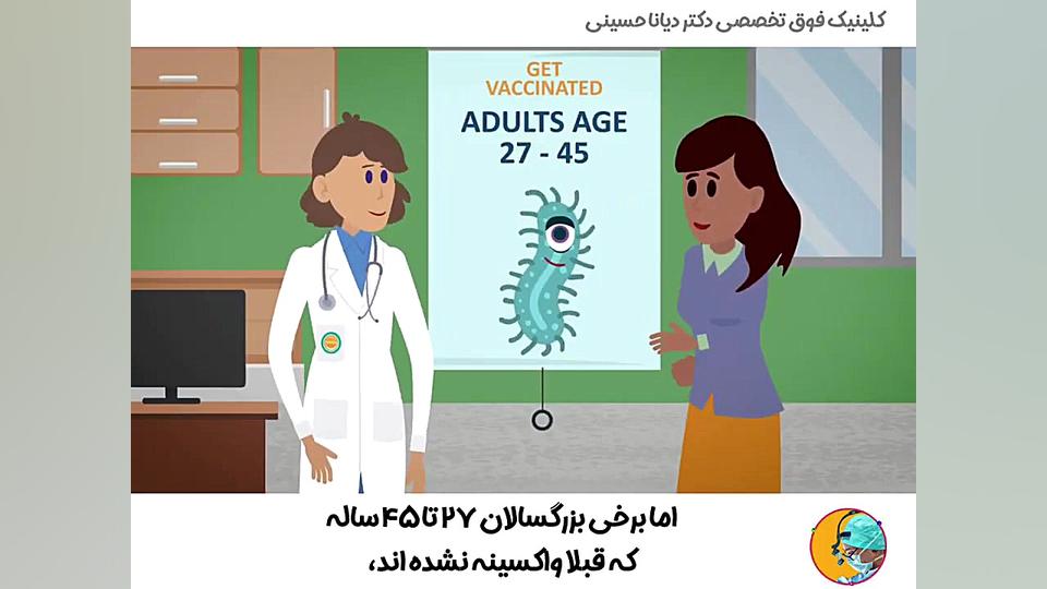 آشنایی با ویروس اچ پی وی بیماری جنسی هوپیلو