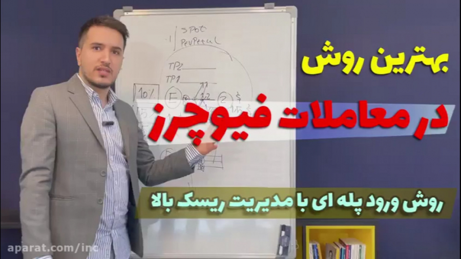 روش , کسب , سود , معاملات , فیوچرز , لینک , ثبت , کوینکس , :
https: , www , coinex , com , register?refer_code=yzkew
کد , دعوت , yzkew