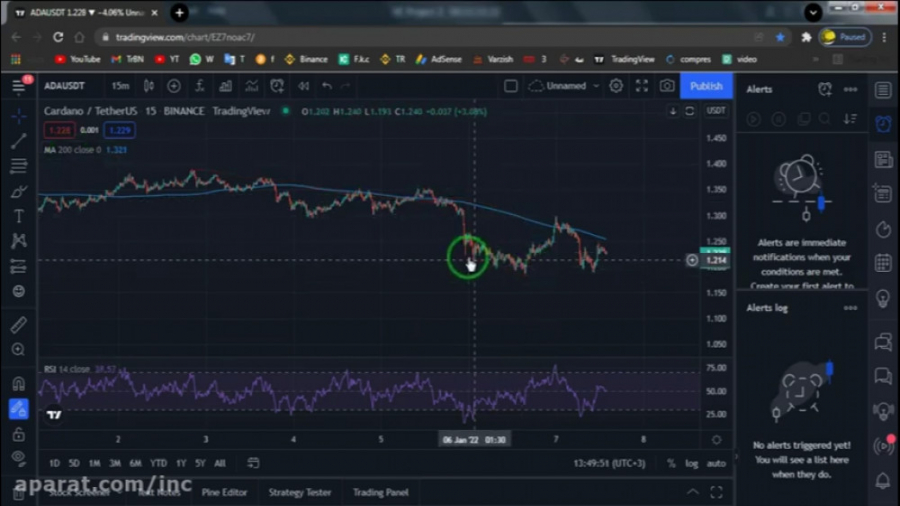 آموزش , تریدینگ , ویو , تجزیه , تحلیل , ارز , دیجیتال , کریپتو , لینک , سایت , :
https: , www , tradingview , com , gopro , ?share_your_love=consistentHead42809
