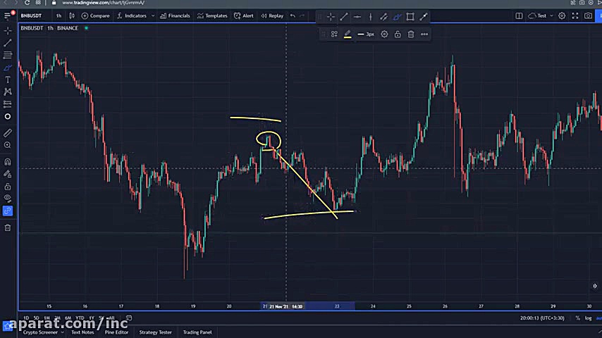 ریسک , ریوارد , تریدینگ , ویو , لینک , سایت , :
https: , www , tradingview , com , gopro , ?share_your_love=consistentHead42809
