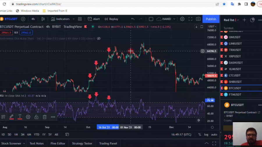 فریب ها در اندیکاتور RSI درس دهم ، فصل دوم ، دوره نهم زمان977ثانیه