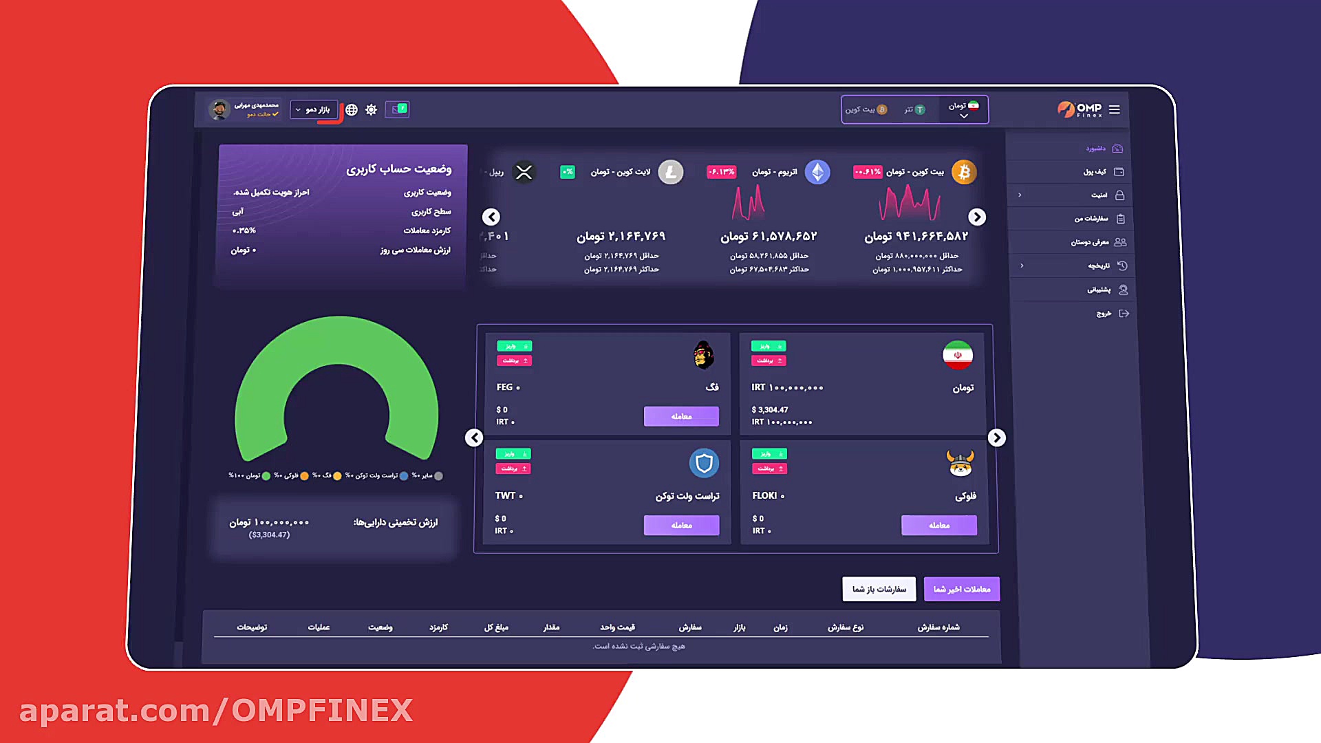 وجه , تمایز , صرافی , پی , فینکس , سایر , پلتفرم , موجود , چیست؟ , می‌توانید , واریز , برداشت , ریال , ارزهای , دیجیتال , آنی , کاملا , امن , انجام , دهید , بازار , دمو , سرمایه , مجازی , تومان , خرید , فروش , بیت , کوین , آلت‌کوین‌ها , بپردازید , دانش , تجربه , پیرامون , افزایش