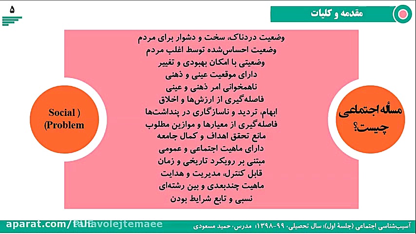 آسیب شناسی اجتماعی مقدمه دکتر پوست