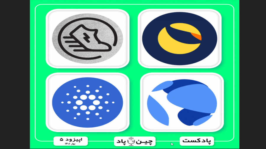 پاسخ , سوالات , ایردراپ , لونا , حل , مشکل , ترا , استیشن , استیشن
ریزش , توکن , برو , پول , بگیر
و , رشد , درصئدی , کاردانو , آستانه , هاردفورک , واسیل
اطلاعات , بیشتر:
WWW , IRBLC , COM