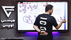 همایش امتحان نهایی مبحث دینامی...