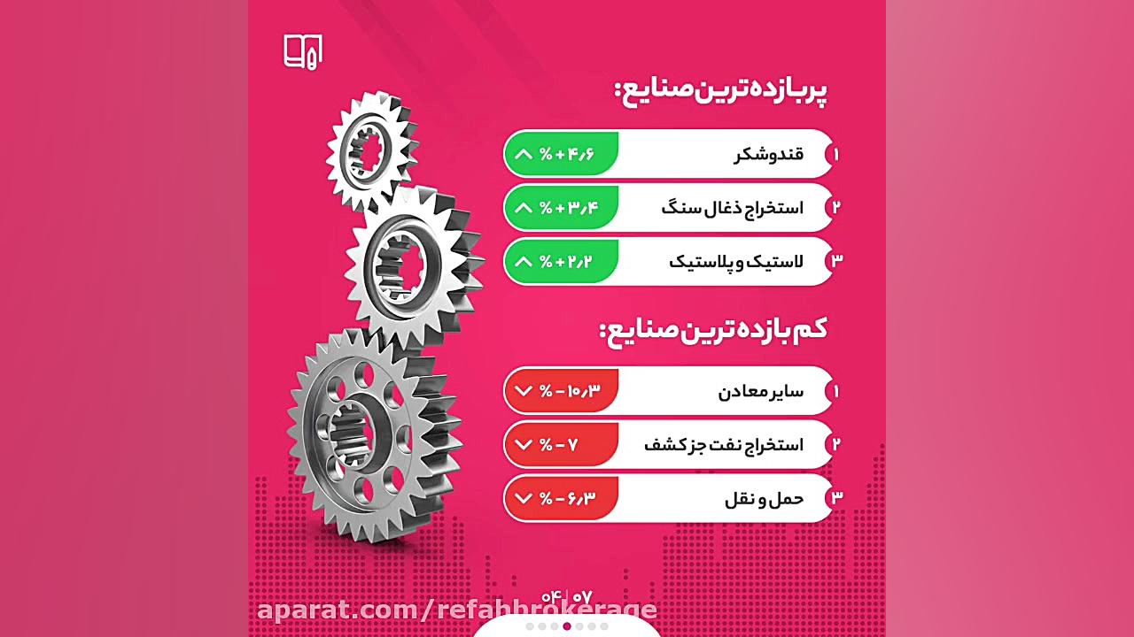 کاهش , ارزش , معاملات , تداوم , خروج , نقدینگی , مانع , شکل , روند , صعودی , گزارش , هفتگی , بورس