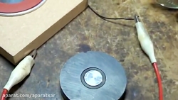 نمایش طرز کار یک پلاسمای مگنتر...