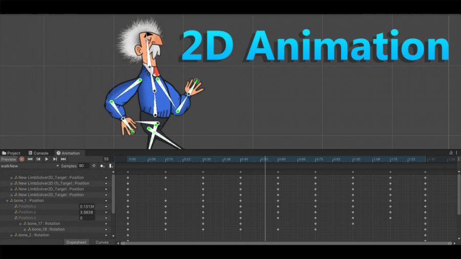 ساخت انیمیشن دوبعدی در یونیتی