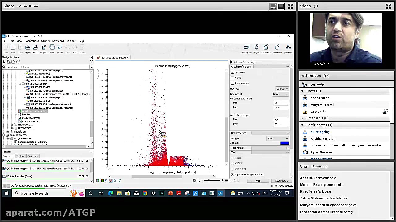 کارگاه آشنایی با مبانی NGS - توالی یابی نسل نوین (جلسه دوم ) کریس همسورث