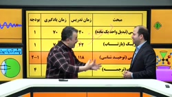 توضیحات استاد منتظری در مورد دینی حرف آخر