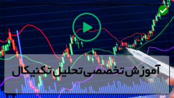 آموزش تحلیل تکنیکال و بنیادی مقدماتی تا پیشرفته-الگوی معاملات برای مبتدیان