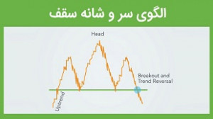 الگوی , سر , شانه , سقف , (تحلیل , تکنیکال , بورس) , تحلیل , دسته , الگوهای , برگشتی , الگو , تشکیل , انتهای , روند , صعودی , قیمت , نزولی , ویدئوی , آموزش , همراه , مثال , پیشنهاد , حتما , ویدیو , کاربردی , مجموعه , ثروت , آفرین , منتشر , مشاهده , فرمایید , مطالب , خصوص , مباحث , حرفه , بورس , بازارهای , مالی , فارکس , ارزهای , دیجیتال , سایت , لینک , مراجعه , www , serva