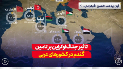 تاثیر جنگ اوکراین بر تأمين گندم در کشورهای عربی... تاثیر جنگ اوکراین بر تأمين گندم در کشورهای عربی...