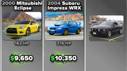 از ارزان ترین خودرو های قدیمی...