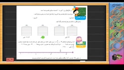 ریاضی چهارم ابتدایی فصل 5 ویدیوی صفحه 106 - 107 جلسه 6