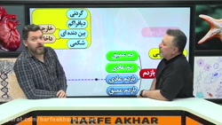 نمونه تدریس زیست همدانی - زیست همدانی چطوره