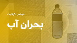 موشن گرافیک | بحران آب موشن گرافیک | بحران آب