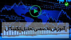آموزش تحلیل تکنیکال-اموزش نمودار در بورس-استراتژی خرید در حمایت